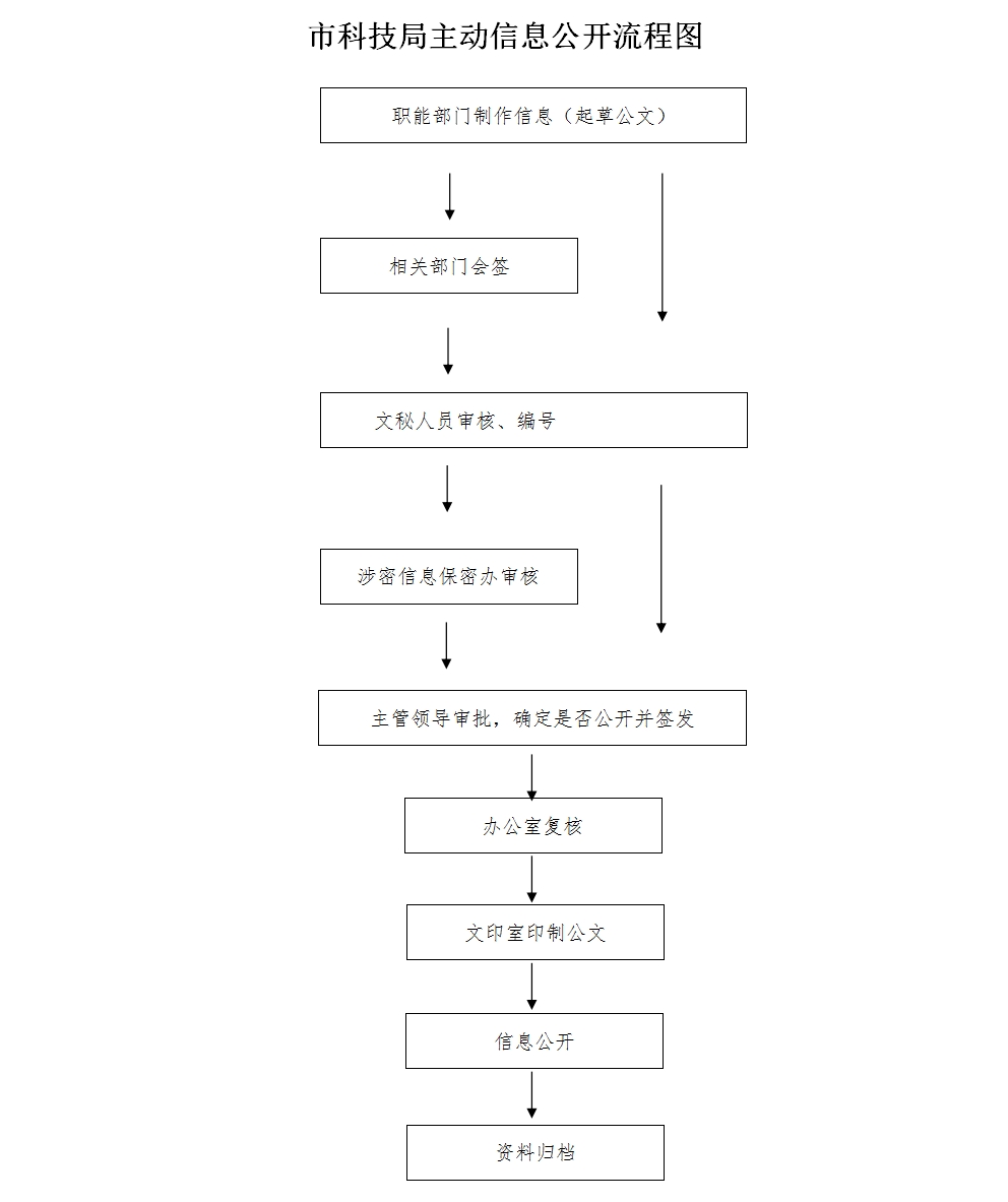 微博图片.jpg